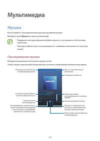 Страница 102