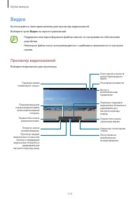 Страница 115