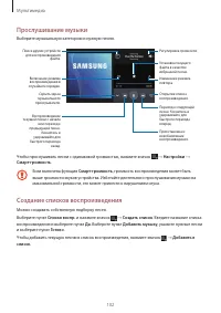 Страница 102