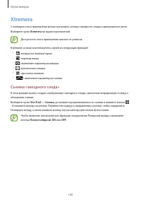 Страница 100