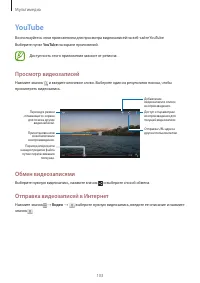 Страница 103