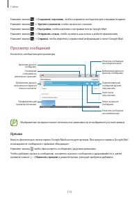 Страница 110