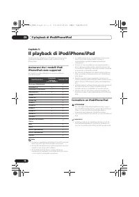 Страница 124