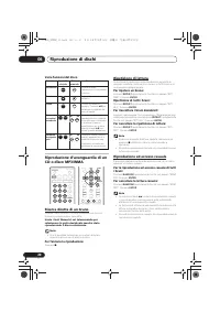 Страница 128