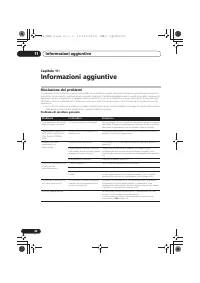 Страница 140