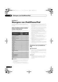 Страница 160