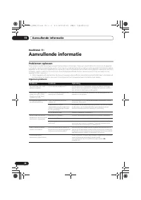 Страница 176