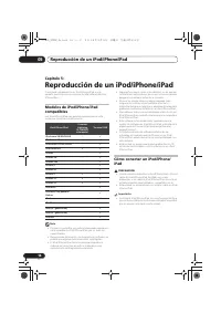 Страница 196