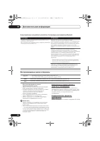 Страница 250