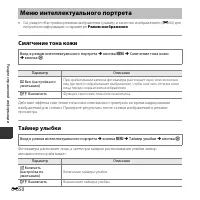 Страница 100