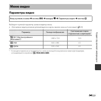 Страница 109