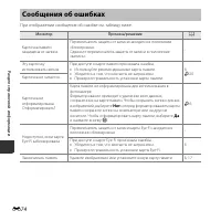 Страница 124