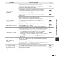 Страница 125