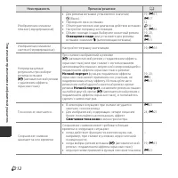 Страница 140