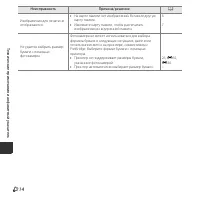 Страница 142