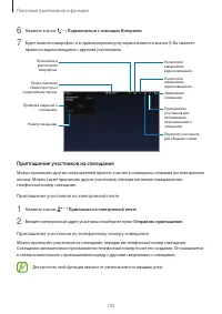 Страница 105