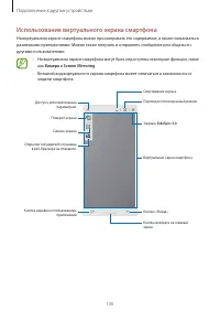 Страница 130