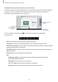 Страница 137