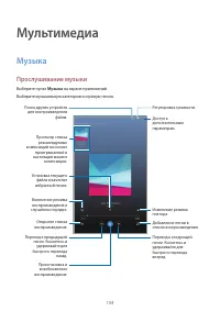 Страница 104