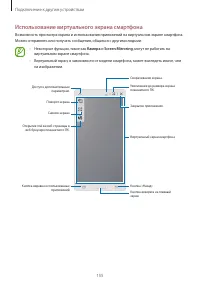 Страница 155