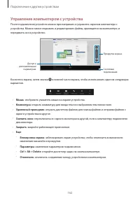 Страница 162