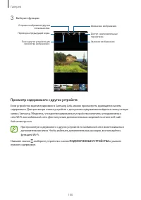 Страница 100