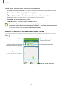 Страница 119