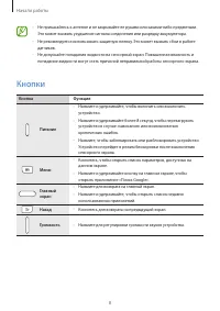 Страница 258