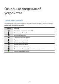 Страница 266