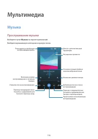 Страница 106