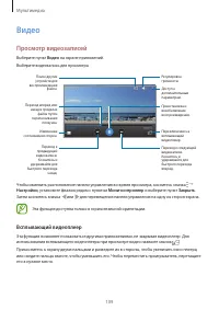 Страница 109