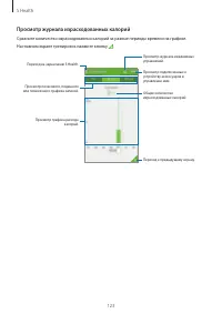Страница 123