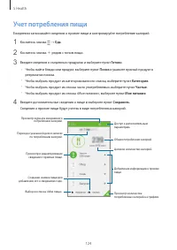 Страница 124