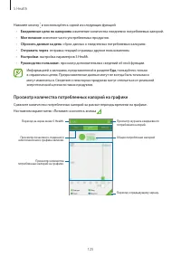 Страница 125