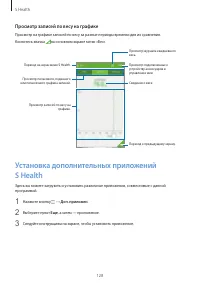 Страница 128