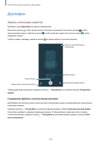 Страница 145