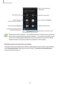 Страница 151