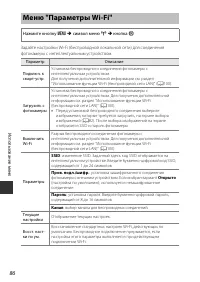 Страница 104