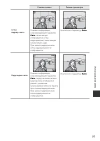 Страница 109