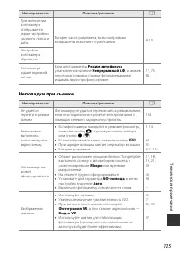 Страница 143