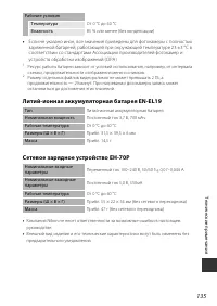 Страница 153