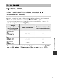 Страница 101