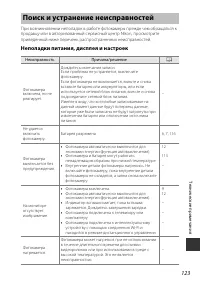 Страница 141