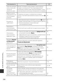 Страница 144