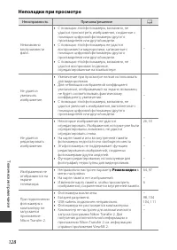 Страница 146