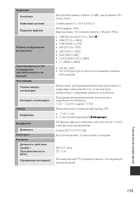 Страница 151