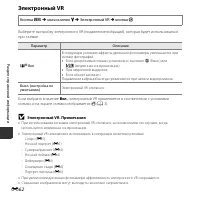 Страница 112