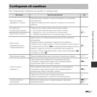 Страница 117