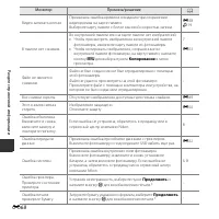 Страница 118