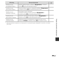 Страница 119